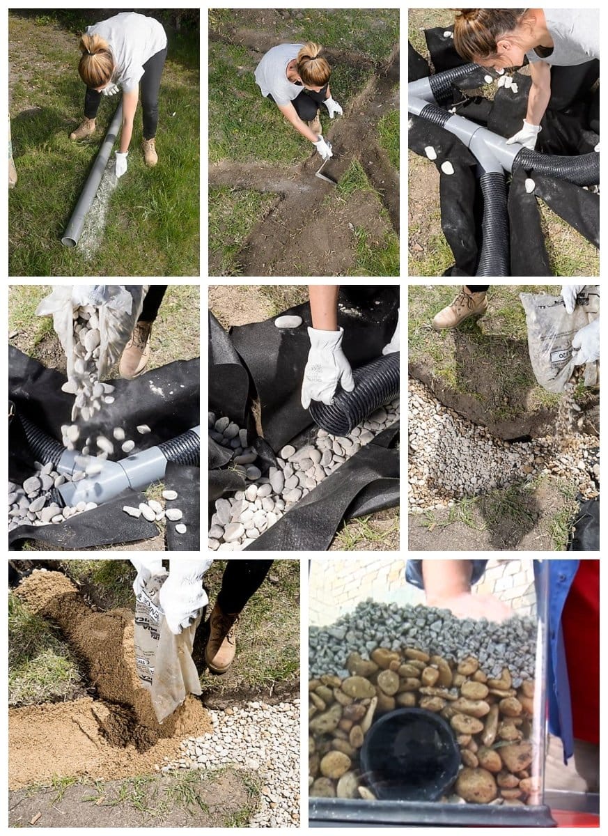 Jardín Encharcado: Origen, Solución Y Sistema De Drenaje